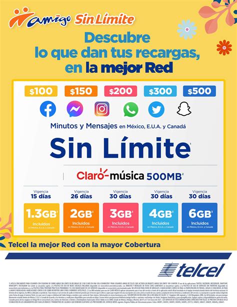 Cu Les Son Las Promociones De Recargas De Telcel