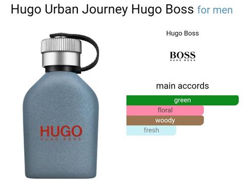 Original Rejected Perfume Hugo Boss Urban Journey Edt Ml Beauty