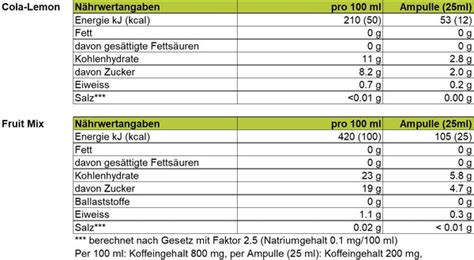 Sponser Activator 200 – POWERLAB "The Run Store"