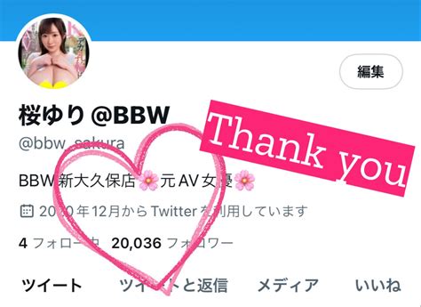 Bbw On Twitter Over