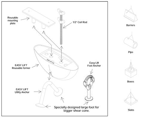 Utility Anchor We Are SDG