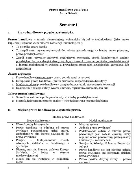 Handel Skrypt 244 Prawo Handlowe 2010 Anna Ochała Semestr I Prawo