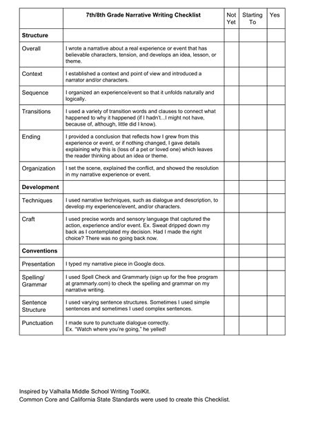 78 Writing Checklist — Write A Little More