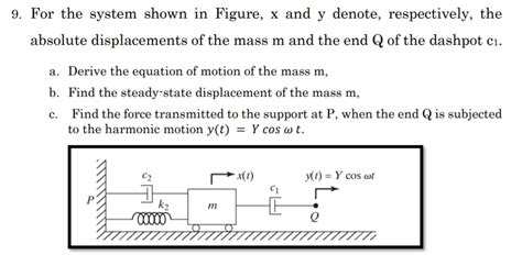 Solved 9 For The System Shown In Figure X And Y Denote Respectively