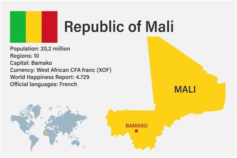 Mapa De Mali Altamente Detalhado Capital De Bandeira E Pequeno Mapa