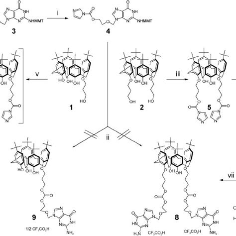 Synthesis Of Calix 4 Areneaciclovir Derivatives 8 And 9 I Cdi 25