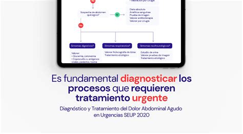 Dolor Abdominal Agudo En Urgencias Seup 2020