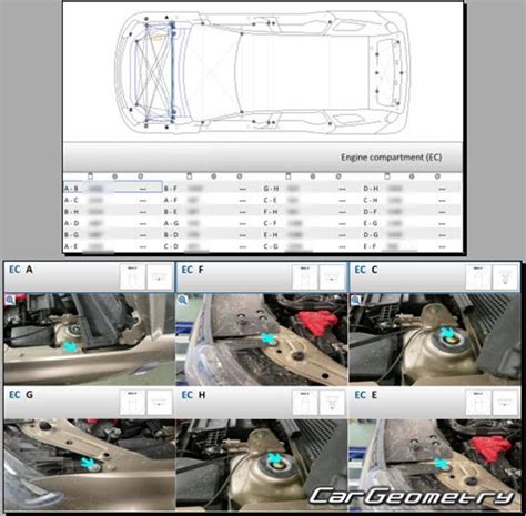 Dacia Duster Body Dimensions Cargeometry Vehicle Structural