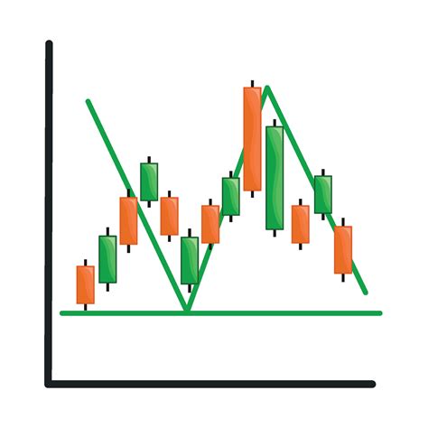 Illustration Of Candlestick Chart 40273914 Vector Art At Vecteezy