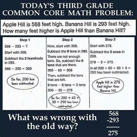 Ridiculous Common Core Math Examples