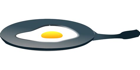 Fried Egg Pan · Free Vector Graphic On Pixabay