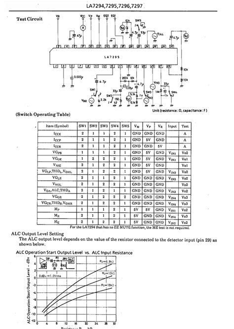 La7295 Sip 30 Integrated Circuit Fiyatı Satın Al Sipariş Ver