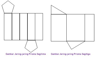 MATEMATIKA: JARING-JARING PRISMA