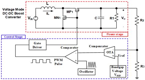 Electronics Free Full Text Integrated M Cmos Control Circuits