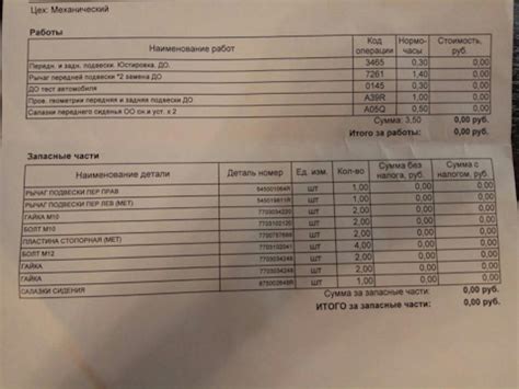 7703034220 Гайка м10 RENAULT | Запчасти на DRIVE2