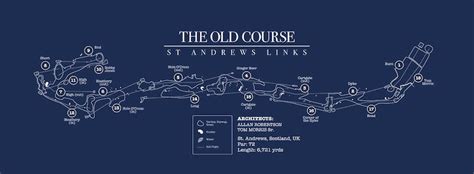 St. Andrews Old Course Map Digital Download - Etsy