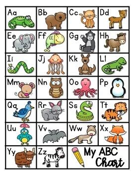 Zoo Phonics Chart Google Search Phonics Chart Zoo Phonics Images