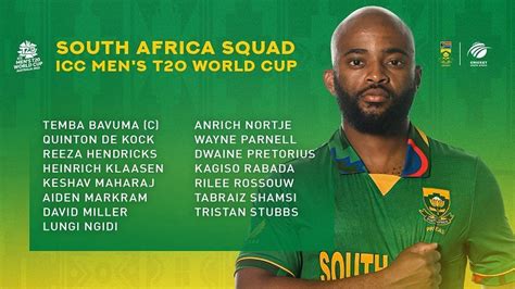 T20 World Cup South Africa Squad 2022 - Full Players List