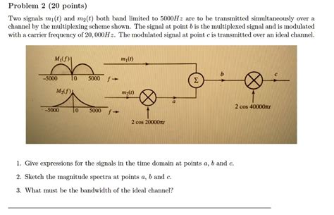 Problem Points Two Signals M T And M T Both Band Limited To