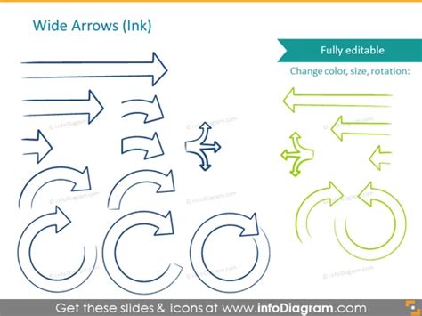 Extensive 251 Editable Hand Drawn Arrows Icon Set For Powerpoint