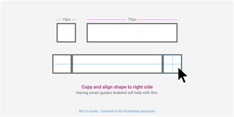 Adobe Xd Shortcuts Ux Design Tips Perficient Digital