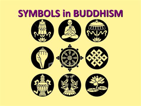 SYMBOLS in BUDDHISM