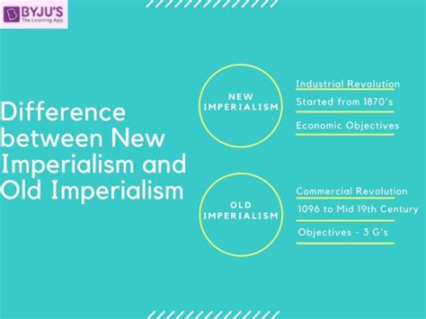 Difference between New Imperialism and Old Imperialism & Their Comparisons