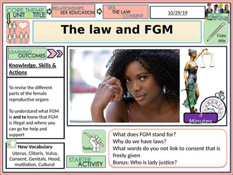 Rse Unit Sex The Law Consent Pshe Unit Teaching Resources