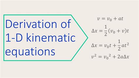 Deriving The 1 D Kinematic Equations Youtube