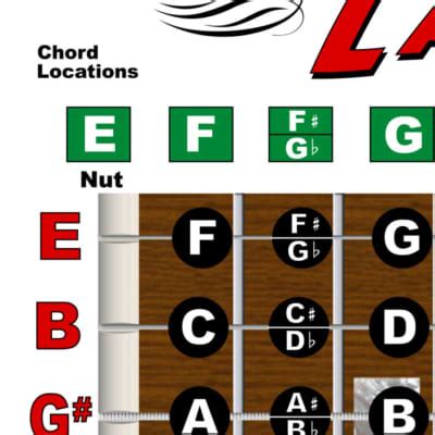 A New Song Music Lap Steel E7 Tuning Chord Poster Chart Easy Reverb