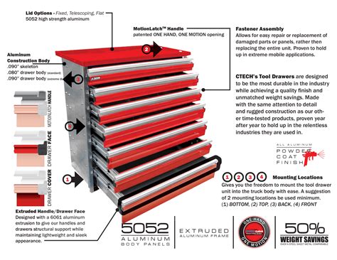 Ctech Tool Drawers And Bins Auto Crane