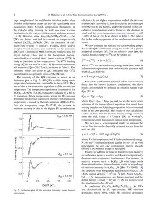 Efficient Free Exciton Emission At Room Temperature In Zn Cd Se