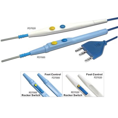 Medical Supply Company Portfolio I Medical Devices Showcase