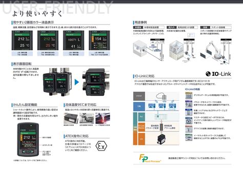 カルマン渦式水用流量センサフルーレックスwfk2シリーズ（ckd株式会社）のカタログ無料ダウンロード Apérza Catalog（アペル