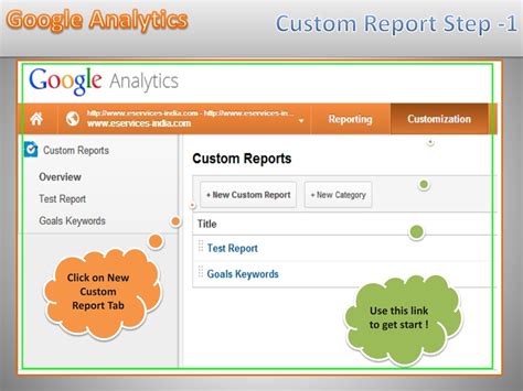 Ppt Learn Google Analytics Custom Report Creation Powerpoint