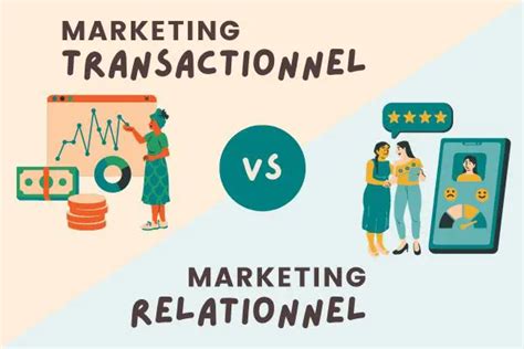 Infographie Marketing Relationnel Vs Marketing Transactionnel Etowline