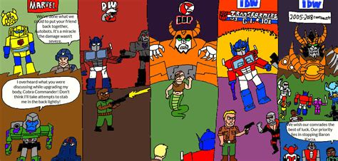 G I Joe Transformers Crossover Comics Tribute By LuciferTheShort On