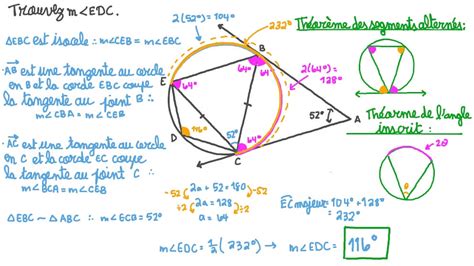 Vid O Question D Terminer La Mesure Dun Angle Inscrit En Utilisant