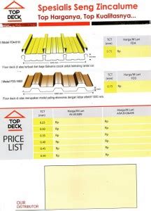 ATAP GALVALUM TOP DECK PT Abadi Metal Utama