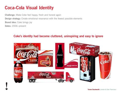 coca cola logo designer