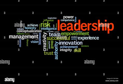 Leadership Word Cloud Conceptual Image Stock Photo Alamy