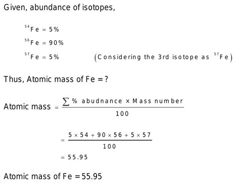 Average Atomic Mass