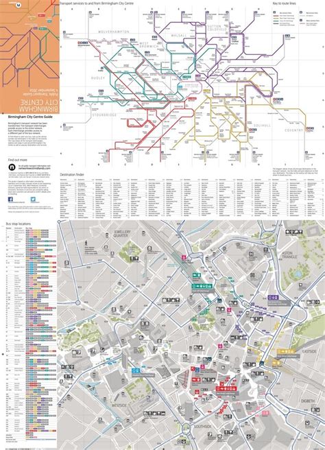 Birmingham transport map