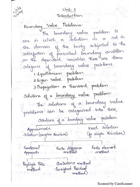 Finite Element Analysis ALL | PDF