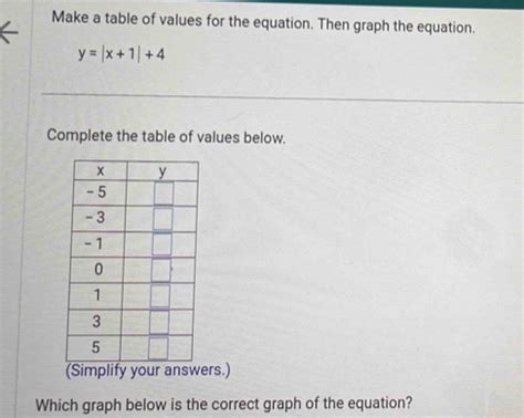 Solved Make A Table Of Values For The Equation Then Graph The