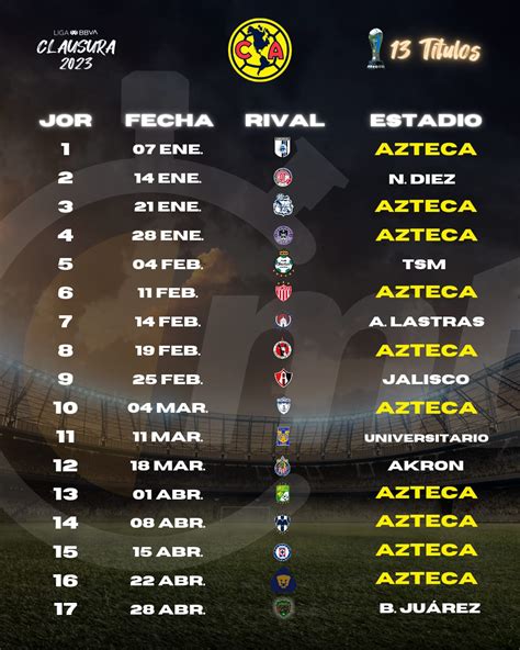 Calendario Del America Clausura 2024 Alex Lorrin