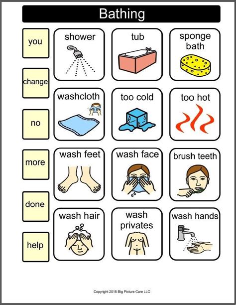 Printable Big Picture Caregiving Communication Boards Improve Care For