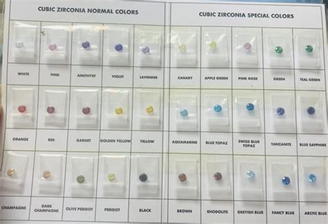 Cubic Zirconia Color Chart - Cubic Zirconia (CZ), Natural & Synthetic ...