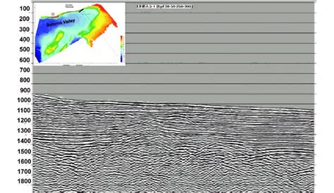 Multichannel Seismic Profile L Acquired In The Salerno Valley During