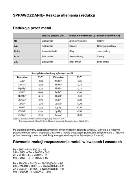 Sprawozdanie Laby Utlenianie I Redukcja Sprawozdanie Reakcje